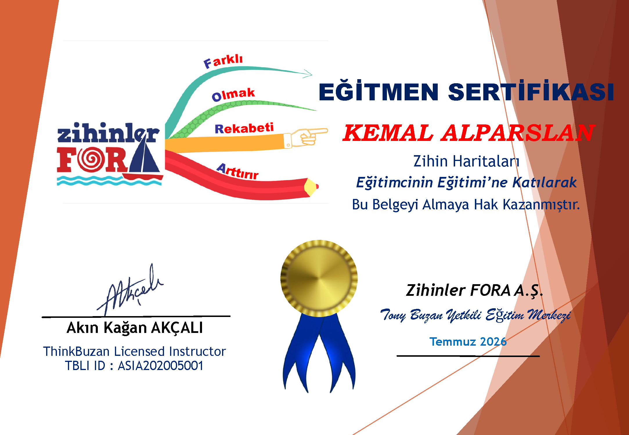 Zihin Haritalama Eğitimi
